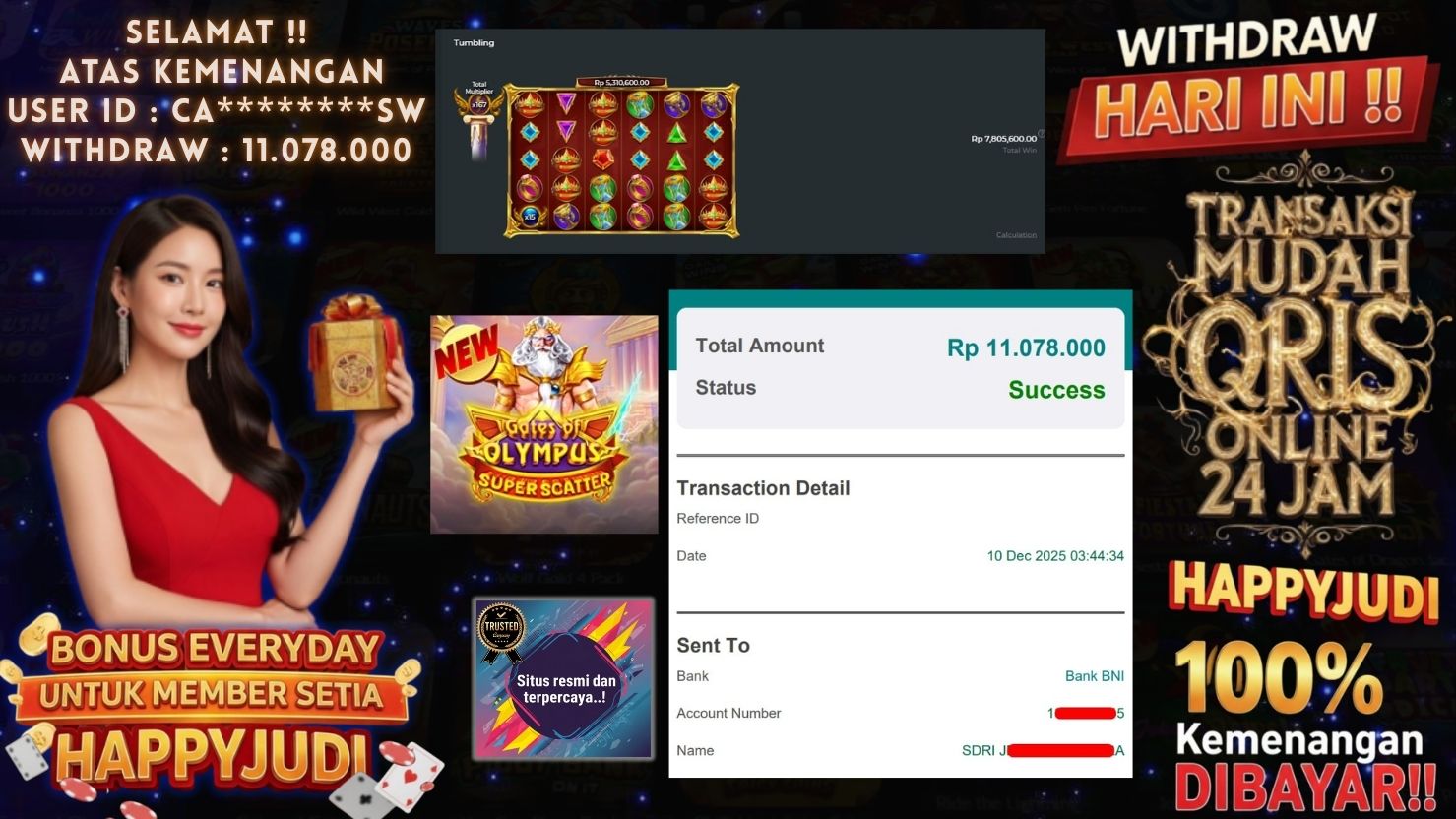 HAPPYJUDI JACKPOT SLOT GATES OF OLYMPUS SUPER SCATTER